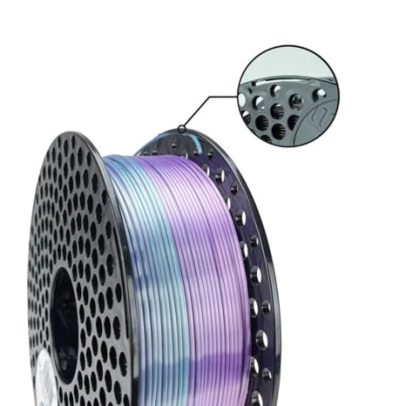 Rainbow Aurora filament til 3D-printer – Nordlys farvespil | Figro.dk