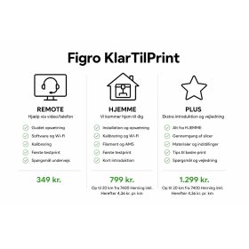 Figro KlarTilPrint