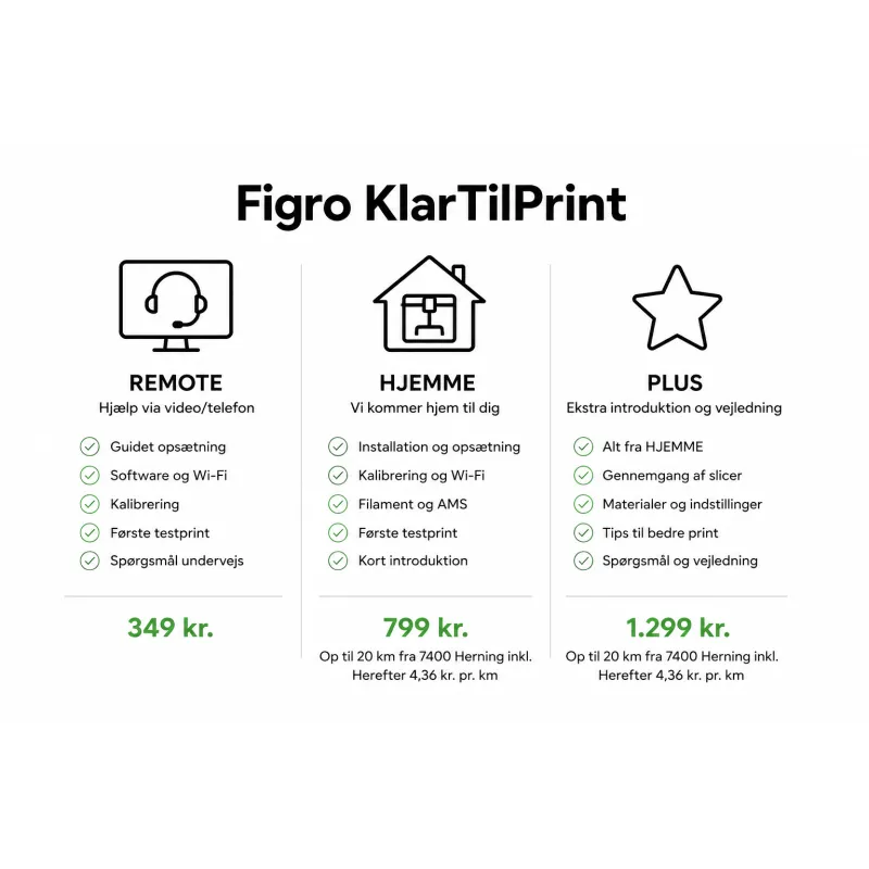 Figro KlarTilPrint
