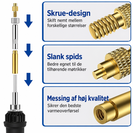 Heat-Set Insert Kit M2-M8 – 139 dele