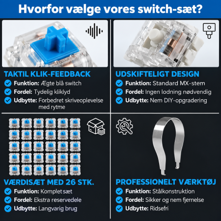 Blue Keyboard Switches 3-Pin – 26 stk. | Figro.dk