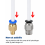 PTFE Rør 5 m + 20 Fittings til 3D Printer | Figro.dk