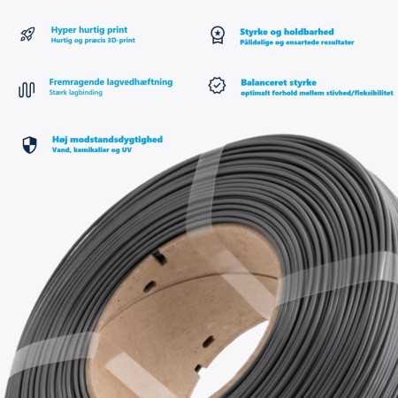 Figro|AzureFilm PETG Super Pack – Black/Sort og White/Hvid (10 kg) Refill