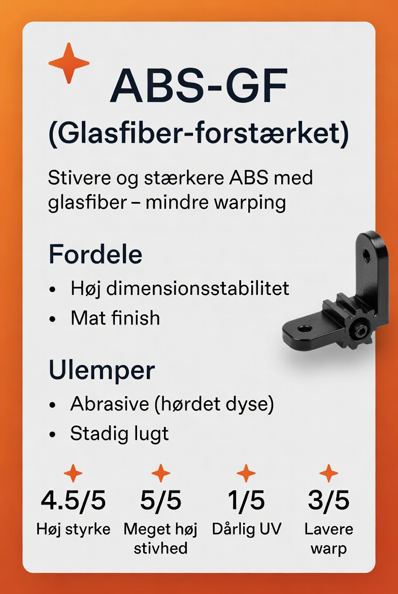 figro.dk