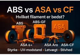 Alt om ABS, ABS-GF, ASA, ASA Aero og ASA-CF – Den ultimative guide til stærke og vejrbestandige filamenter i 2026
