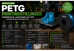 PETG printindstillinger – temperatur, hastighed og tips